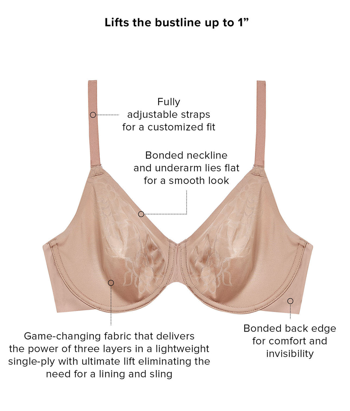 Confidence Boost™ Bra