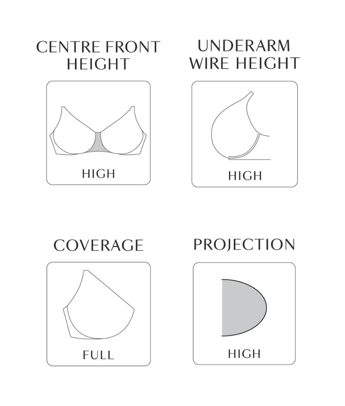 Estel Plunge Side Support Bra