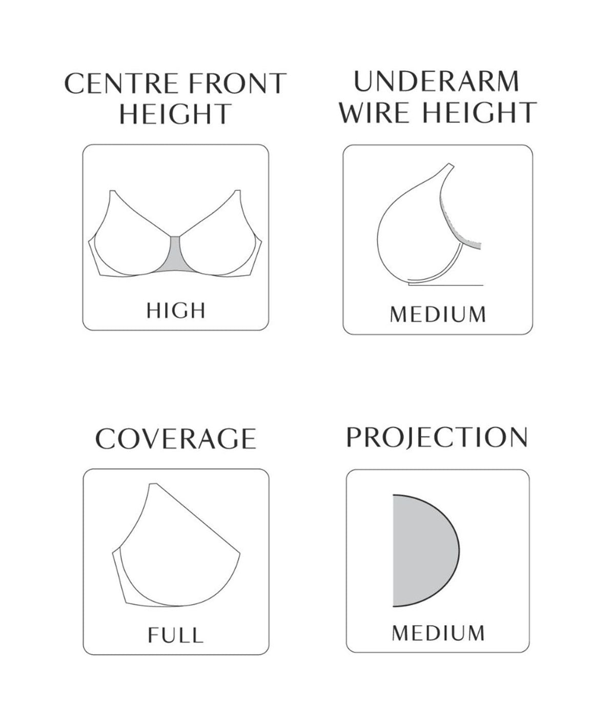 Sophia Full Coverage Stretch Lace Bra