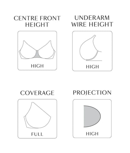Bliss Full Coverage Side Support Bra