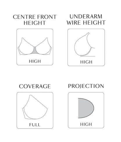 Josephine Full Coverage Lacy Bra