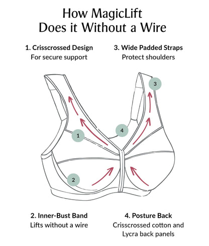 MagicLift Original Support Wire-Free Bra