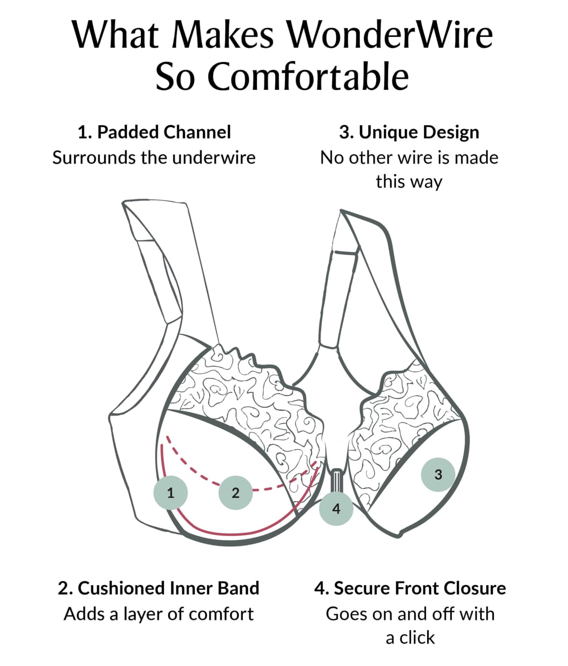 WonderWire Front-Close T-Back Bra
